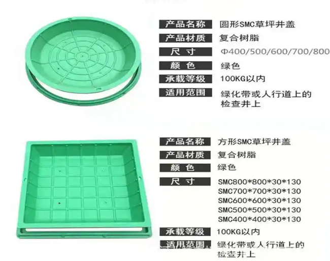 福清树脂复合种植井盖展示